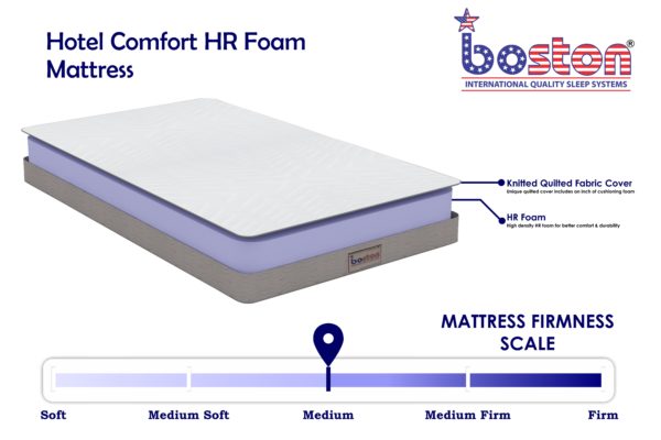 hotel-hr-mattress3