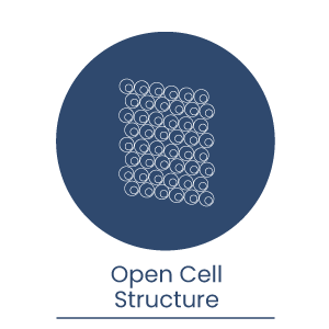 Open-cell-structure-3