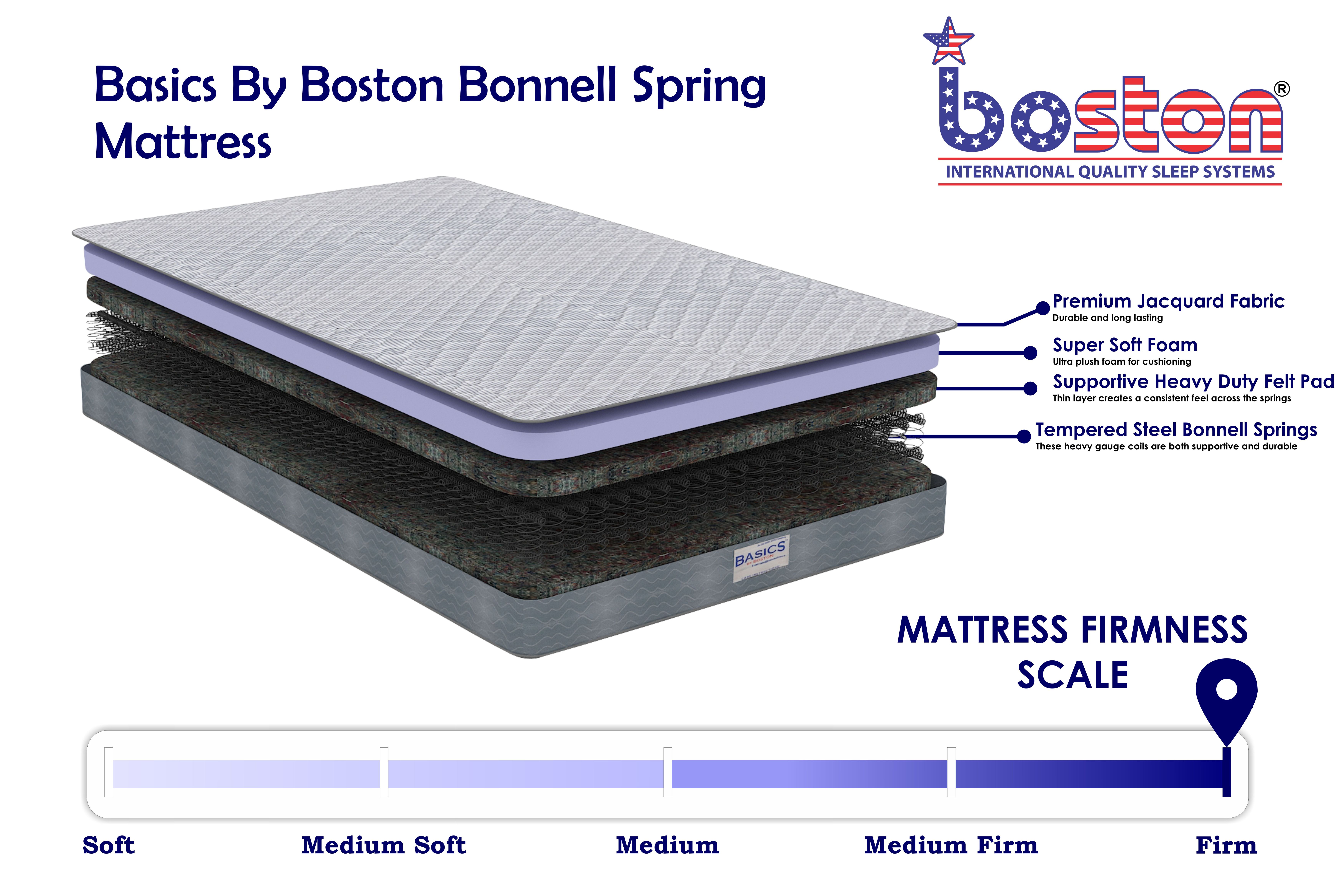 boston basics bonnell spring mattress